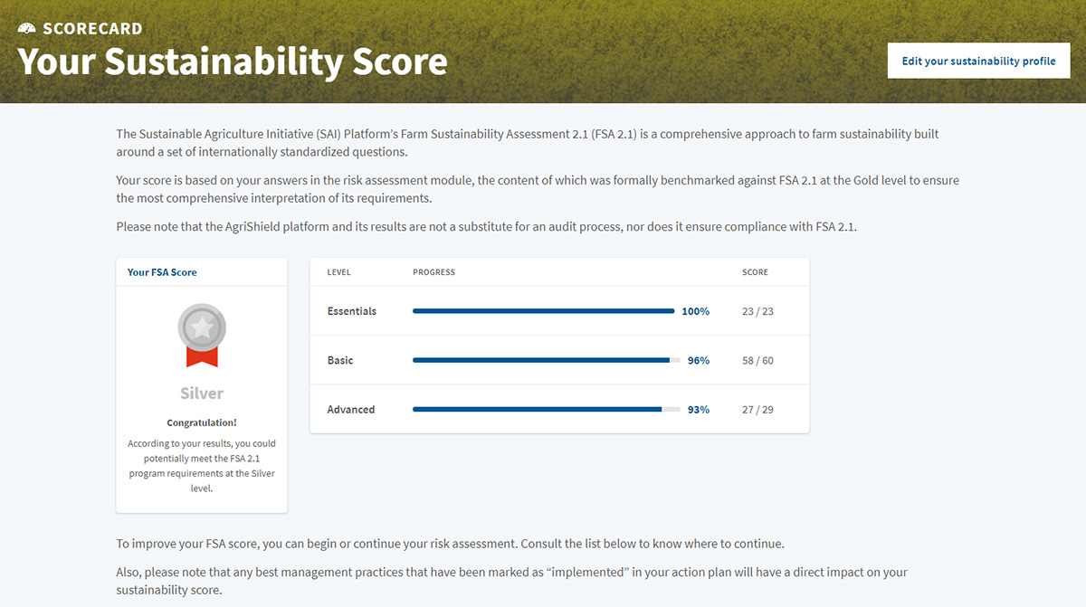 Sustainability Score